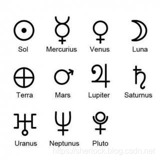 漫谈西方金融占星术（内行星篇）